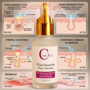 carexia niacinamide serum